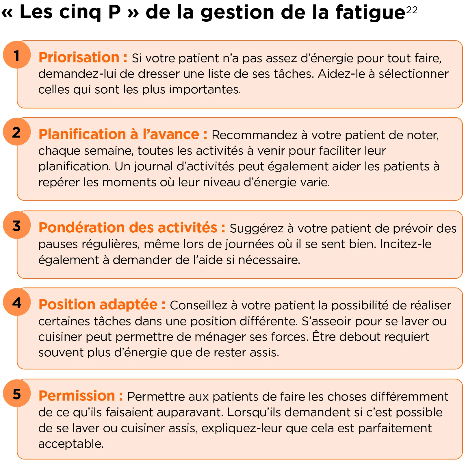 prostate_cancer_evaluation_fatigue_5P